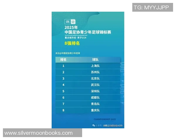 上海足球队在足球个人能力排行榜中荣登第七位引发热议 上海足球队在足球个人能力排行榜中荣登第七位引发热议