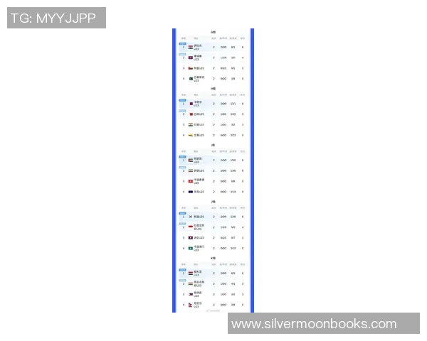 北京足球队在世界杯预选赛中以90分稳居积分榜首位