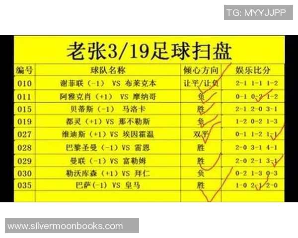 杭州足球队与上海足球队赛后复盘分析精彩配合与战术执行的深度剖析 杭州足球队与上海足球队赛后复盘分析精彩配合与战术执行的深度剖析