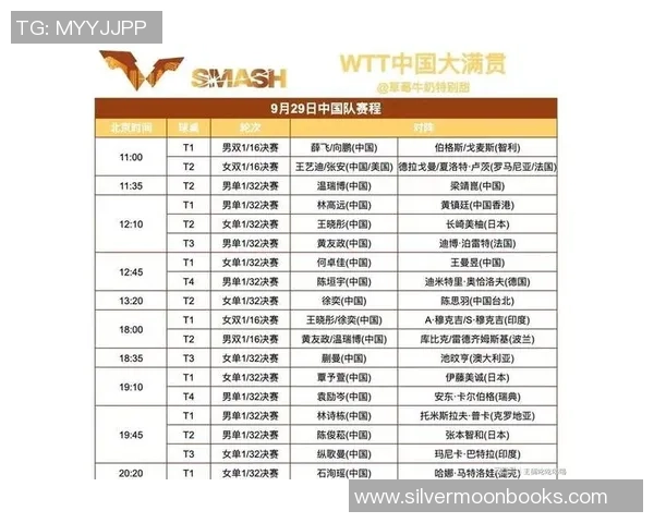 武汉乒乓球队在全国速度排行榜中荣登第六名展现强劲实力 武汉乒乓球队在全国速度排行榜中荣登第六名展现强劲实力