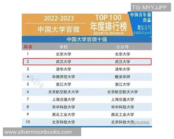 武汉乒乓球队荣登全国节奏排行榜第三名展现强劲实力与团队精神