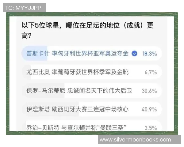 足球明星勤奋榜单揭晓谁是最努力的球员引发热议 足球明星勤奋榜单揭晓谁是最努力的球员引发热议