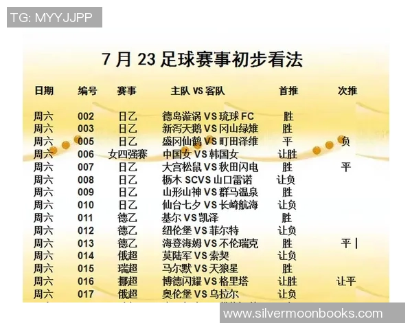 足球明星配置图表解析与各大联赛球员表现对比分析 足球明星配置图表解析与各大联赛球员表现对比分析