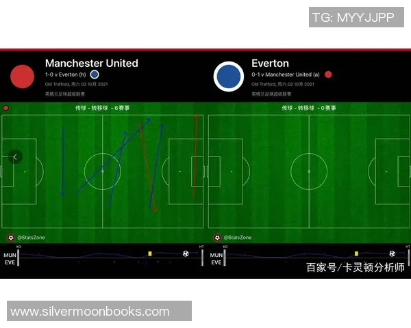 重庆篮球队与北京篮球队赛后复盘分析灵活性表现及战术调整 重庆篮球队与北京篮球队赛后复盘分析灵活性表现及战术调整