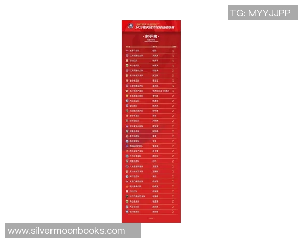 重庆足球队在最新状态排行榜中荣登第9名展现出强劲实力与潜力 重庆足球队在最新状态排行榜中荣登第9名展现出强劲实力与潜力